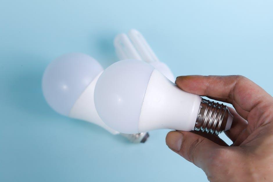 Maintaining Your Car Lights for Long-Lasting Performance