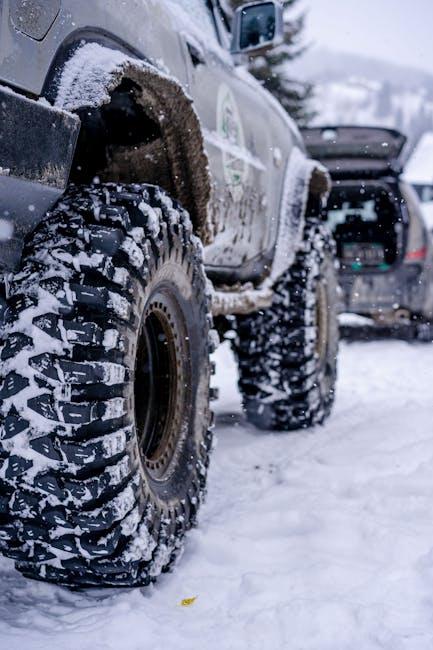 Understanding Tread Patterns and Their Impact on Traction