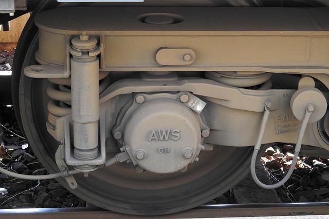 Choosing the Right Shock Absorbers for Your Car Model and Driving Style